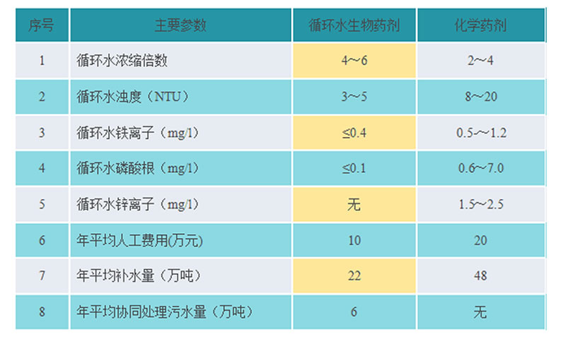 產(chǎn)品.jpg